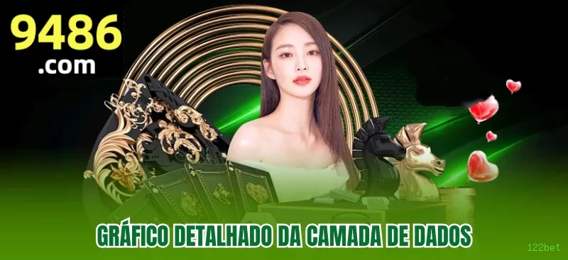 bet_分析